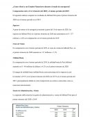 ¿Como Afectó a sus Estados Financieros durante el estado de emergencia?