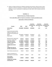 ANALISIS FINANCIERO EMPRESA BUILDING C.A. Página 1