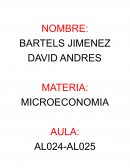 LA TEORIA DE LOS PRECIOS