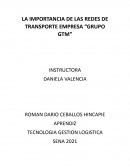 LA IMPORTANCIA DE LAS REDES DE TRANSPORTE EMPRESA “GRUPO GTM”