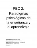 Paradigmas psicológicos de la enseñanza y el aprendizaje