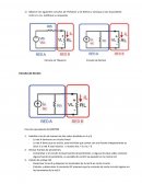 Circuito de Thévenin Circuito de Norton