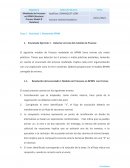 Capacidad empresarial. Modelado BPMN