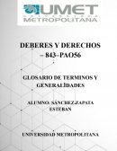 DEBERES Y DERECHOS . GLOSARIO DE TERMINOS Y GENERALIDADES
