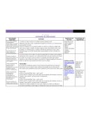 Conociendo mis emociones