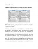 Análisis de Correlación