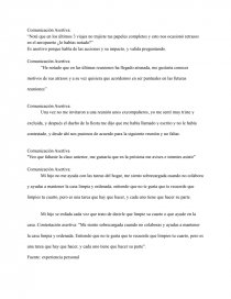 Ejemplos de comunicación asertiva. Página 1