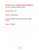 PRINCIPIOS DE LA ADMINISTRACIÓN DEPORTIVA