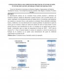 CONSTANTES FÍSICAS DE COMPUESTOS ORGÁNICOS: PUNTO DE FUSIÓN, PUNTO DE EBULLICIÓN, DENSIDAD E ÍNDICE DE REFRACCIÓN