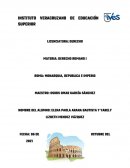 Derecho Romano l ROMA: MONARQUIA, REPUBLICA E IMPERIO