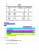 IMPUESTOS SALARIOS EJERICICOS COMPLETOS