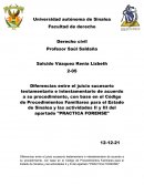 Diferencias entre el juicio sucesorio testamentario e intestamentario de acuerdo a su procedimiento, con base en el Código de Procedimientos Familiares para el Estado de Sinaloa y las actividades II y III del apartado "PRACTICA FORENSE"