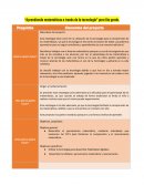 Aprendiendo matemáticas a través de la tecnología para 6to grado