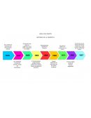 Historia de a genetica