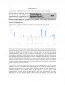 Huella carbono Сhile