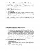 GPS, LORANC Y MODULACIÓN DGPS