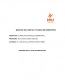 ANÁLISIS DE LA EMPRESA GRUPO BIMBO