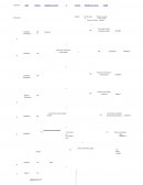 CONTABILIDAD, CIERRE CONTABLE