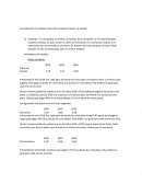 Estados Financieros Empresa La Casa Buena