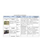 EVOLUCIÓN HISTÓRICA DE LAS COMPUTADORAS