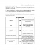 Ejercicios de presupuestos