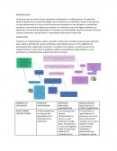 Concepciones y enfoques de aprendizaje. Revista de Psicodidáctica