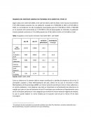 DINAMICA DEL MERCADO LABORAL EN COLOMBIA EN EL MARCO DEL COVID-19