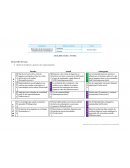 ANÁLISIS CASO 1: TOYSA