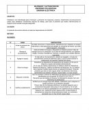 BLOQUEO Y ACTIVACION DE ENERGÍAS PELIGROSAS. ENERGÍA ELÉCTRICA