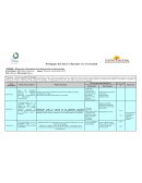 Planificacion pedagogia del amor