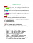 CLASIFICACIÓN DE LAS ENZIMAS
