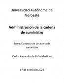 Caso Zara - Administracion de la cadena de suministro