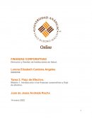 Dirección y Gestión de Instituciones de Salud