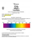 Teoria del color con ejemplo de tipos de colores