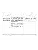 Metodología de Investigación Jurídica