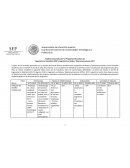 Análisis comparativo de los Programas Educativos de Ingeniería en Telemática 2010 e Ingeniería en Redes y Telecomunicaciones 2017