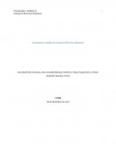 Cuestionario análisis de manejo de recursos humanos