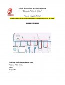 Trabajo de electricidad y agua