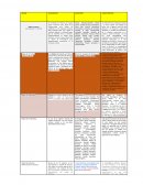 Regiones de estado de Veracruz