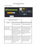 ¿Como funciona el planeta?