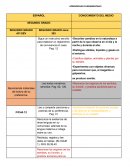 APRENDIZAJES FUNDAMENTALES SEGUNDO GRADO