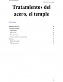 Tratamientos del acero, el templado