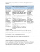 Planeacion multigrado 4to 5to 6to