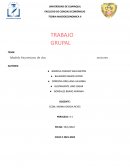 Modelo Keynesiano de dos sectores