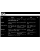 Ejemplos de rúbricas