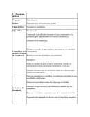 Expresión oral y persuasión para gerentes