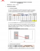 Informe perforación