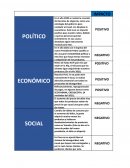 Las 7p del marketing