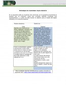 Estrategia de creatividad. Input aleatorio