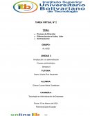 PROCESO DE DIRECCIÓN, DIFERENCIA ENTRE JEFE Y LÍDER